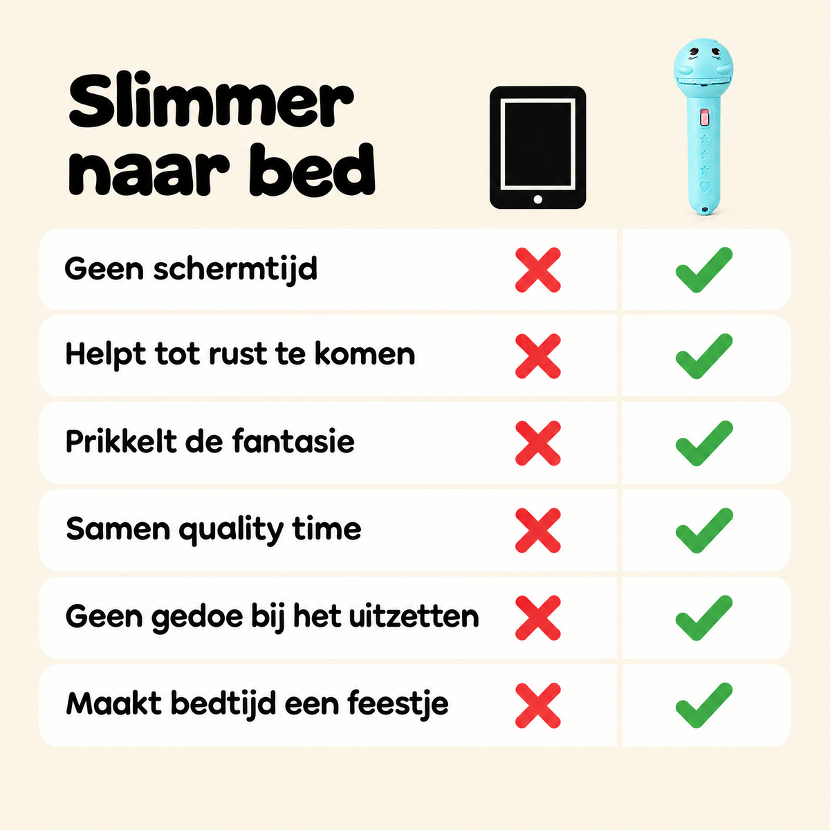 Magische Dieren Zaklamp