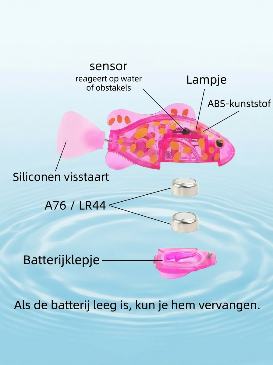 Neon ZwemVisjes